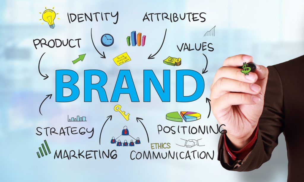 プレスリリースとSNSで拡散を広げるブランディング施策