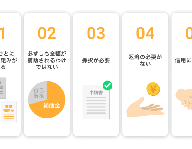 行政書士による補助金解説と申請サポート!補助金についての基礎知識を簡単に