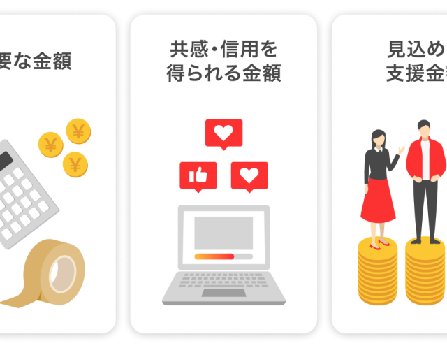 クラウドファンディングの目標金額の決め方