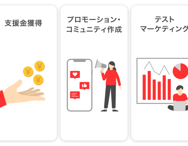 クラウドファンディングで実現できること